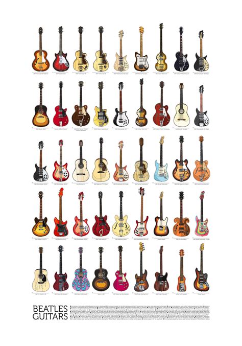 Beatles Guitars - all of them! - :: Behance