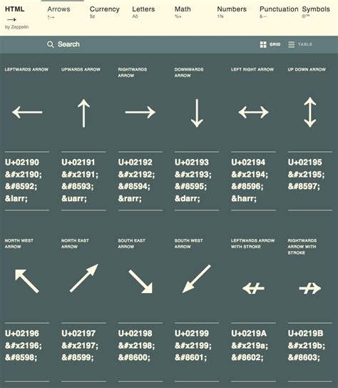 Htmlarrows Arrows Html Symbols Math Numbers Symbols