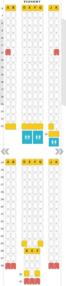 Turkish Airlines' Direct Routes From the U.S. [Plane Types & Seats]