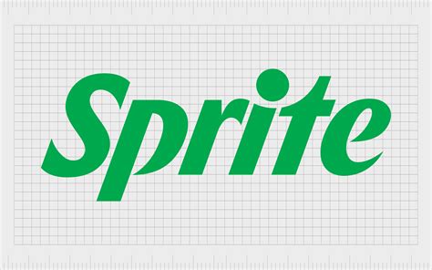 The World’s Best-Known Soft Drink And Soda Brand Logos