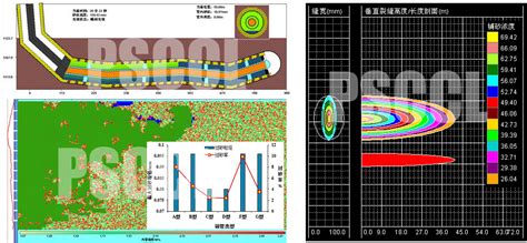 FracPackPro 1.0 - TSO Frac-Pack Simulation and Optim-Wellcome to ...