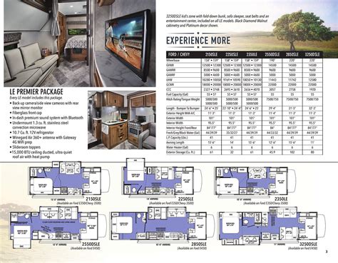 2022 Forest River Sunseeker Brochure | Download RV brochures | RecreationalVehicles.info