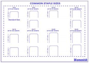 Standard Staple Sizes and Guidelines - Homenish