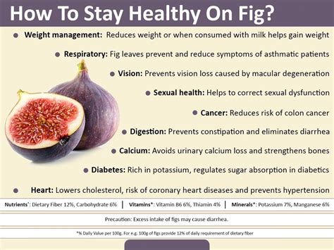 Fruit Fig Benefits - health benefits