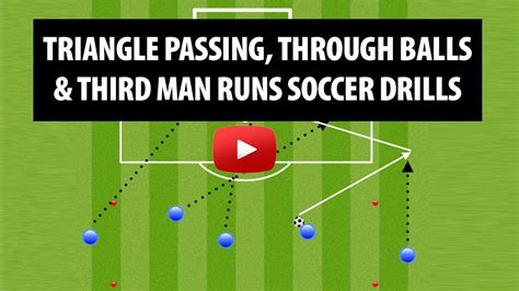 Pin by Kent Fossland on Short passing drills | Soccer drills, Football drills, Soccer drills for ...