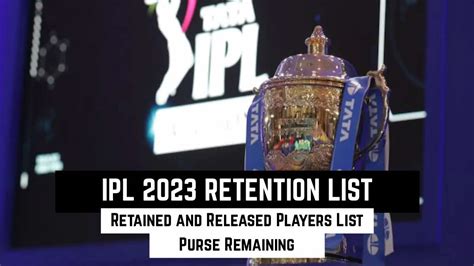 IPL 2023 Retention: Retained and Released Players Full List of all 10 ...