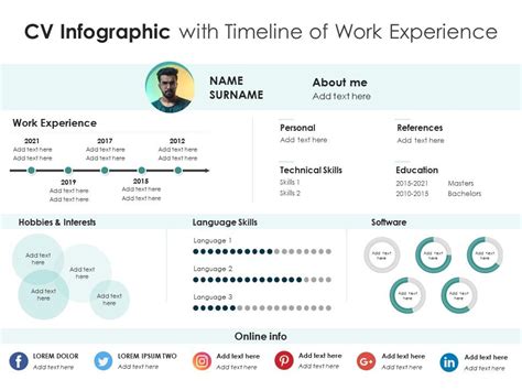 CV Infographic With Timeline Of Work Experience | Presentation Graphics ...