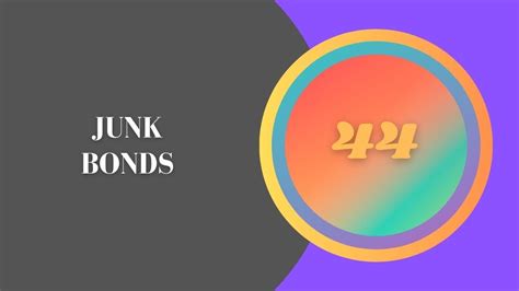 Junk Bonds Explained: Risks and Rewards of High-Yield Bonds - YouTube