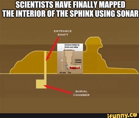 SCIENTISTS HAVE FINALLY MAPPED THE INTERIOR OF THE SPHINX USING SONAR ...