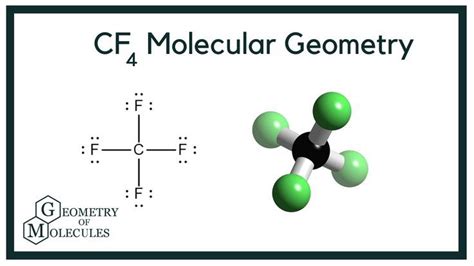 CF4 Molecular Geometry, Bond Angles & Electron Geometry (Carbon Tetrafluoride) | Molecular ...