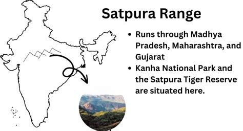 Satpura Range Map