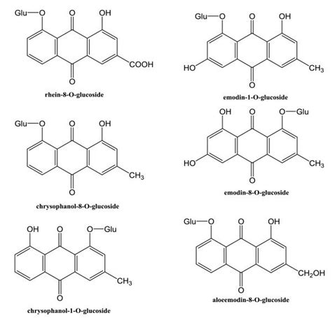 Molecular structure of the six anthraquinone glycosides. | Download Scientific Diagram