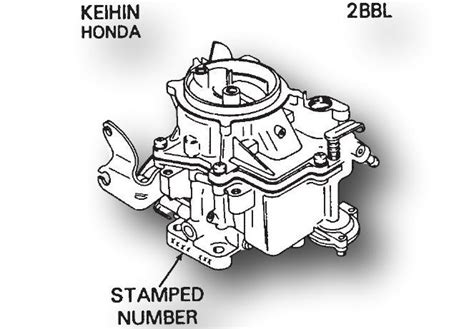 Carburetor Identification - Carter, Holley, Autolite, Motorcraft, Rochester, Zenith