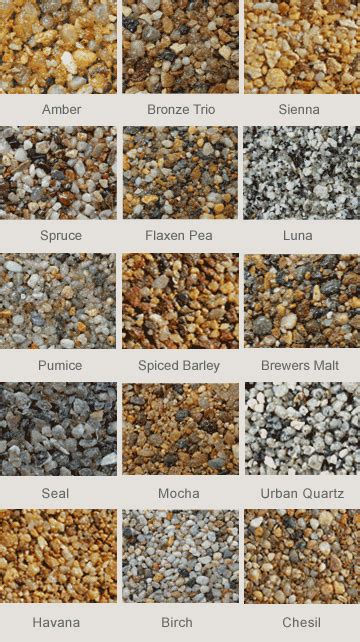 Resin Driveway Colours | Range | Photo's & Ideas | Gravel landscaping ...