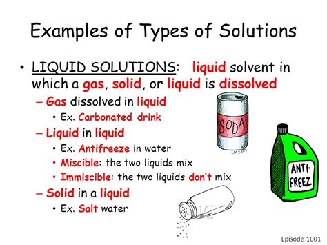 Gas Solution Examples Chemistry