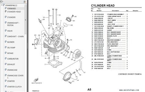 Katalog Spare Part Yamaha Mio J | Reviewmotors.co