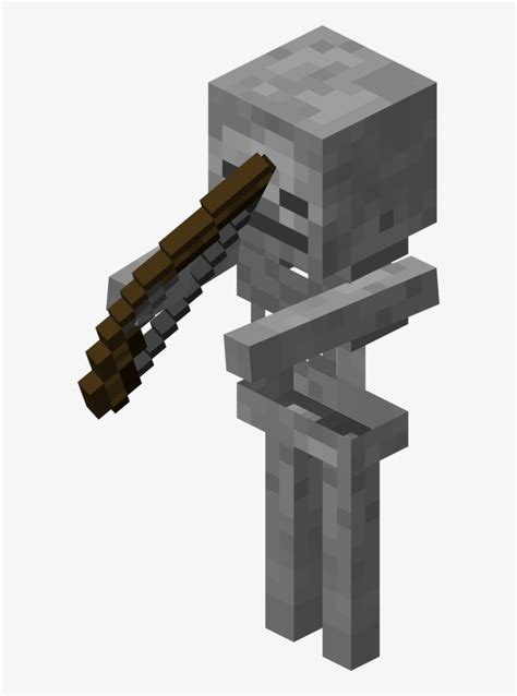 Minecraft Skeleton Skull