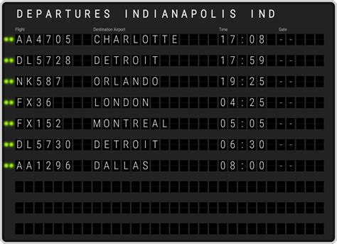 Indianapolis Airport Departures [IND] Flight Schedules & departure