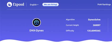 Dynex Posts on CoinMarketCap