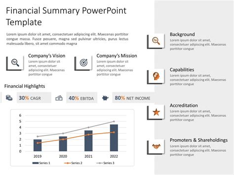 Different Types Of Executive Summary Templates For Engaging, 50% OFF