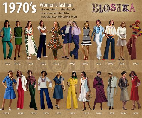 Bloshka Art | 70s Inspired Fashion, Decades Fashion, Seventies Fashion