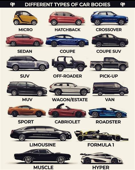 Varieties of cars. Choose yours. : carporn