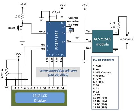 A brief overview of Allegro ACS712 current sensor (Part 2) - Embedded Lab