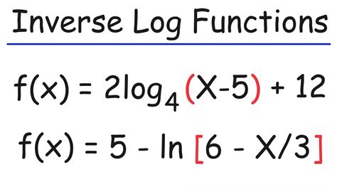 Inverse of Logarithmic Functions - PreCalculus - YouTube