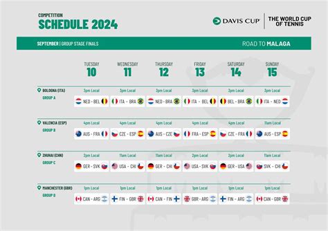 Davis Cup Finals 2024 Schedule Tickets - Vivia Joceline