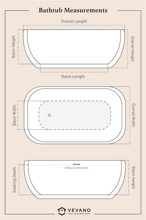 Bathtub Measurement Guide | How to Measure a Bathtub