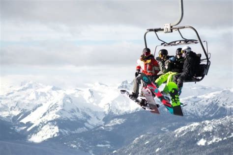 Top Luxury Hotels in Whistler, Canada | Green Vacation Deals