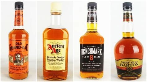 The Best Cheap Bourbons, Blind-Tasted and Ranked