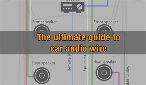 the ultimate guide to car audio wire