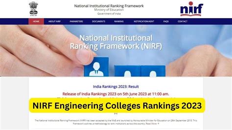 NIRF Rankings 2023 Engineering: IIT Madras Remains at Top Position, Check Top 10 List Here