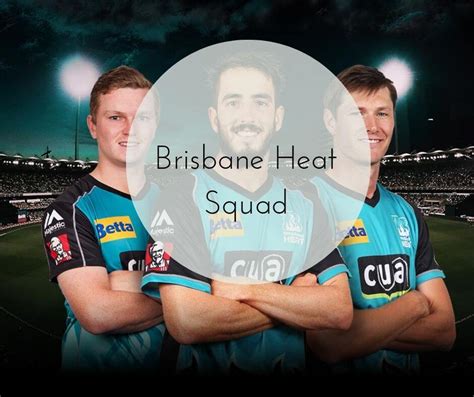 Brisbane Heat Squad 2024 With Players Name - Cricket Worlds