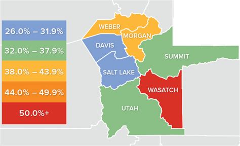 Q2 2021 Utah Real Estate Market Update - Windermere Real Estate