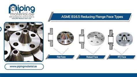 Reducing flange: carbon and stainless steel reducing slip on flange