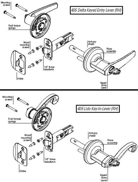 Kwikset Deadbolt Diagram