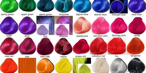 Dye Colours :: Textiles Dyeing Process