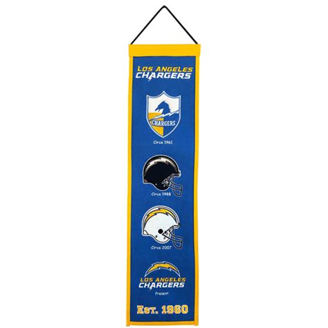 Los Angeles Chargers Logo Evolution Heritage Banner – Palm Beach ...