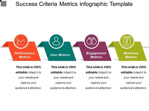 Success Criteria Metrics Infographic Template | PowerPoint Slide Templates Download | PPT ...