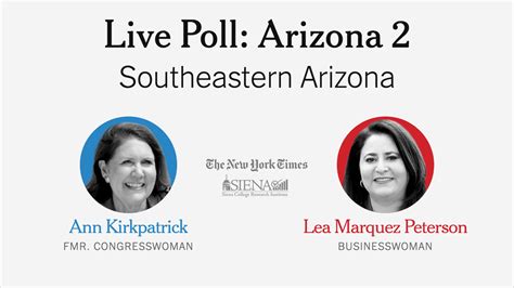 Midterm Election Poll: Arizona’s 2nd District, Marquez Peterson vs ...