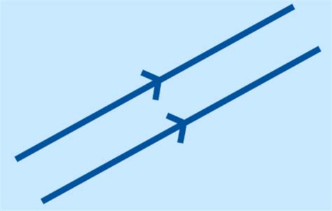 What is Parallel? | Twinkl Teaching Wiki - Twinkl