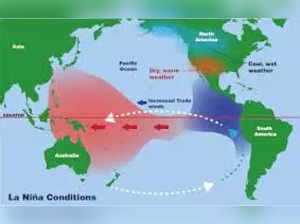 la nina: El Nino, La Nina effect: Check what happens, impact on weather pattern - The Economic Times