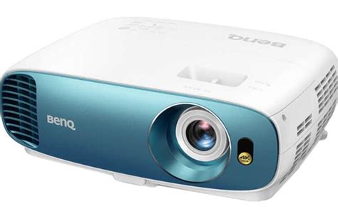 Top Projector Brands - Projector Leader