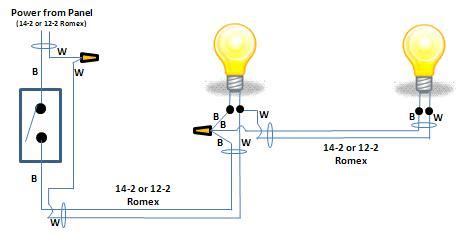 How to Wire Two Lights Controlled from One Switch