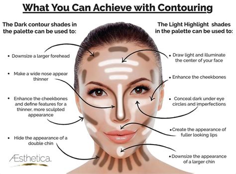 When Contour Makeup Goes Too Far... | PetaPixel