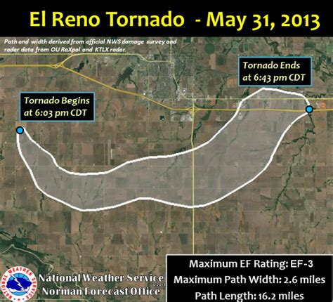 4 Years Later; A Look Back at the El Reno Tornado :: Weather news ...