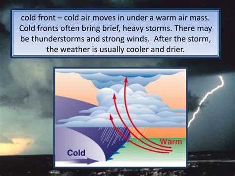 PPT - warm fronts vs. cold fronts PowerPoint Presentation, free ...