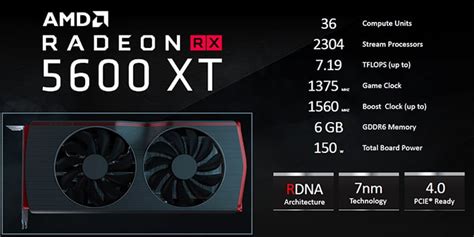 AMD Radeon RX 5600 XT Review: A Top-Notch 1080p Gaming GPU | HotHardware